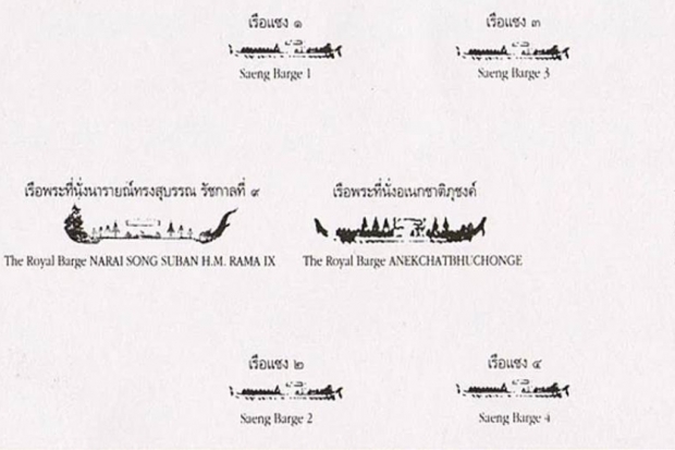 เปิดผังขบวนพยุหยาตราทางชลมารค ความงดงามบนเจ้าพระยา