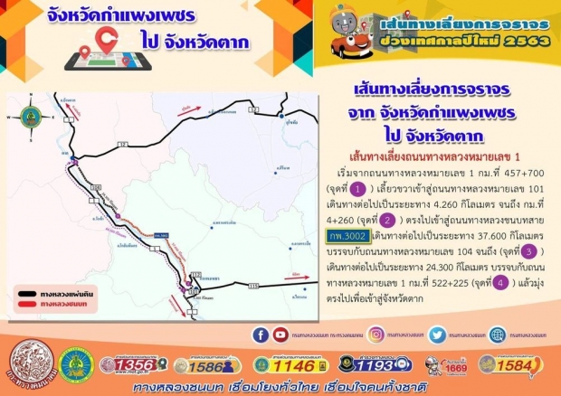 แผนที่เส้นทางกลับบ้านเทศกาลปีใหม่ 2563 พื้นที่รับผิดชอบของทางหลวงชนบท