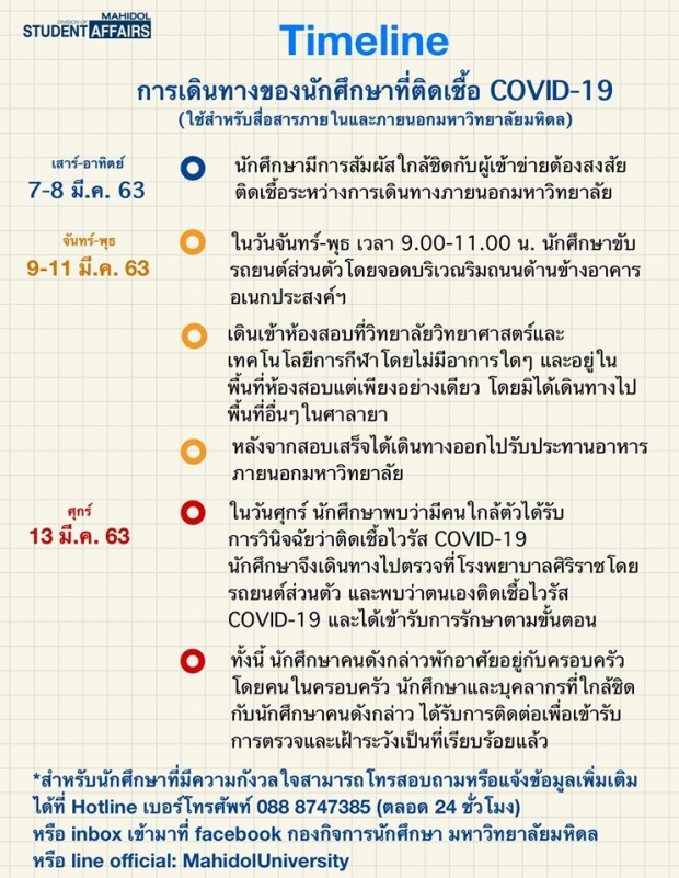 ม.มหิดล เปิดเส้นทาง นศ.ติดเชื้อโควิด-19