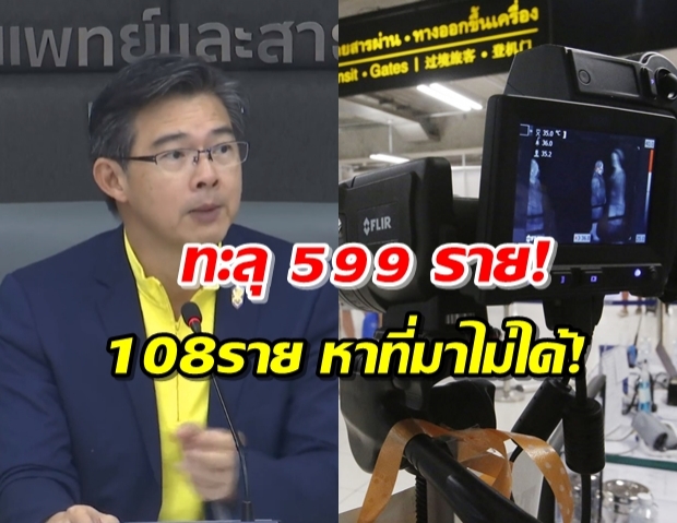 ด่วน! ไทยพบผู้ป่วยโควิด-19 เพิ่ม 188 ราย รวม 599 ราย