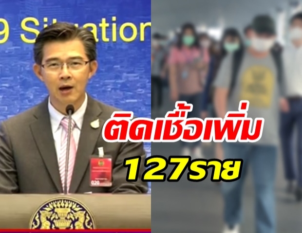 ไทยพบผู้ติดเชื้อโควิดเพิ่ม 127ราย ตายอีก 1 ยอดสะสมแล้ว 1,651 ราย