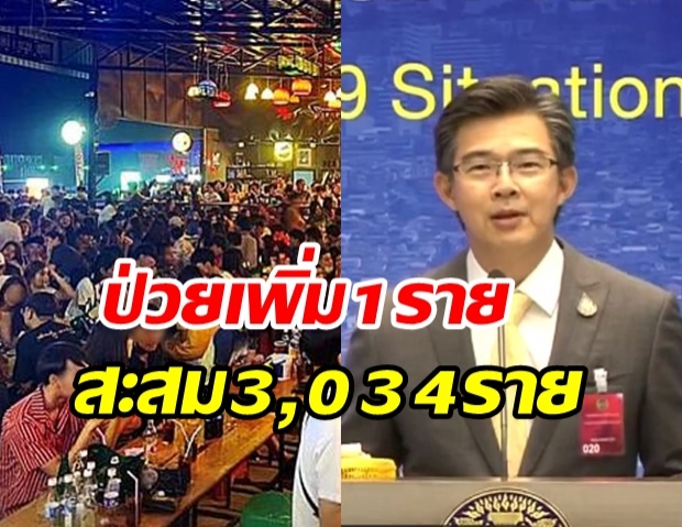 ไทยพบผู้ติดโควิด-19 เพิ่ม 1 ราย ออกจาก รพ. อีก 31 ราย