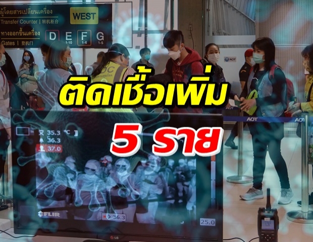 วันนี้ไทยพบผู้ติดเชื้อเพิ่ม 5 ราย ป่วยสะสม 3,395 ราย