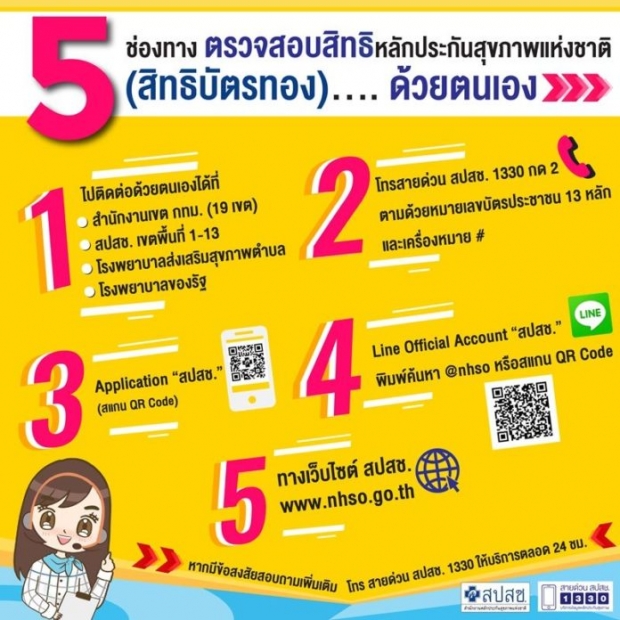 เช็กเลย! 64 คลินิก-รพ. หลัง สปสช.ยกเลิกบัตรทอง กระทบผู้มีสิทธิ 8 แสนราย