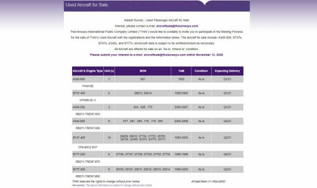 ด่วน “บินไทย” ประกาศขายเครื่องบิน กว่า 34 ลำ