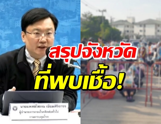 สธ.แถลงสรุปจังหวัดพบ ‘โควิด’ ลามจากสมุทรสาคร กทม.เยอะสุด!