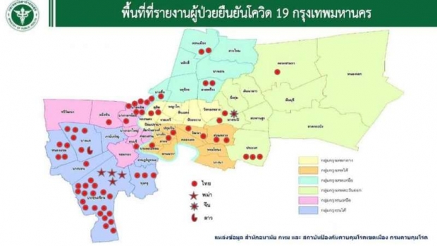 กทม. ป่วยโควิด 125 ราย พบกระจายตัว 21 เขต 