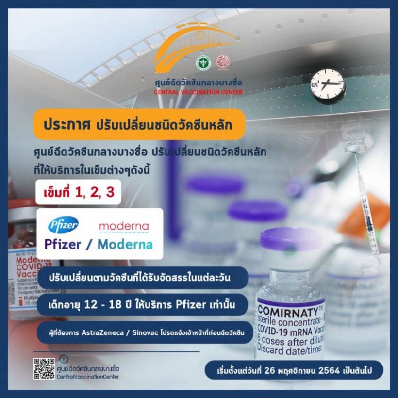 ศูนย์บางซื่อ ฉีด ไฟเซอร์-โมเดอร์นา ฟรี เริ่ม 26 พ.ย.นี้