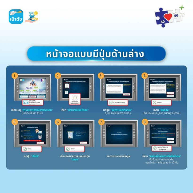 ยืนยันตัวตนไม่ผ่าน แนะวิธีทำผ่านตู้ ATM สีเทา คนละครึ่ง พลัส