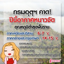  กรมอุตุฯ คาดปีนี้อากาศหนาวจัด 