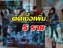 วันนี้ไทยพบผู้ติดเชื้อเพิ่ม 5 ราย ป่วยสะสม 3,395 ราย