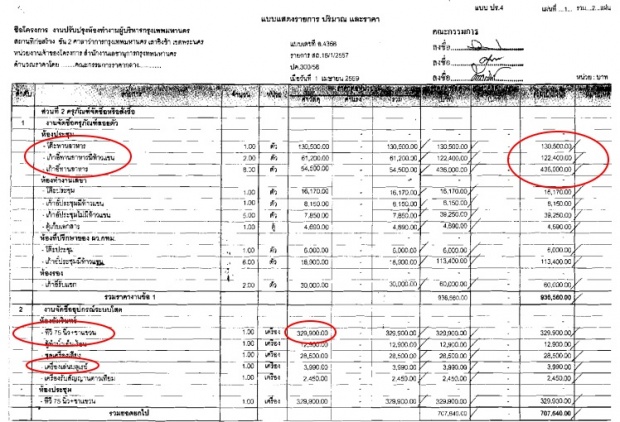 ฮือฮา! เปิดสเป็กห้องทำงานชายหมู ชุดกินข้าวเกือบ 7 แสน ทีวี75นิ้วพร้อมเครื่องเล่นบลูเรย์