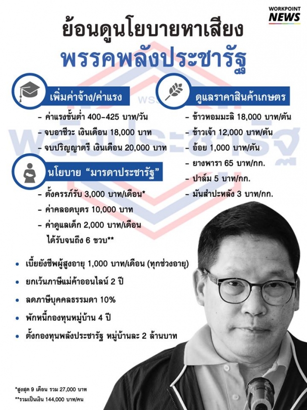 เริ่ม ม.ค.ปีหน้า! โครงการ “มารดาประชารัฐ” พร้อมให้บริการ “รายได้น้อย” ได้สิทธิ์ก่อน 