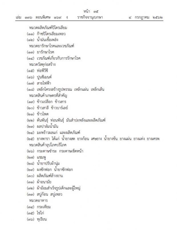 เปิดรายการสินค้าและบริการควบคุม 52 รายการ หนึ่งในนั้นมี ผ้าอนามัย ด้วย