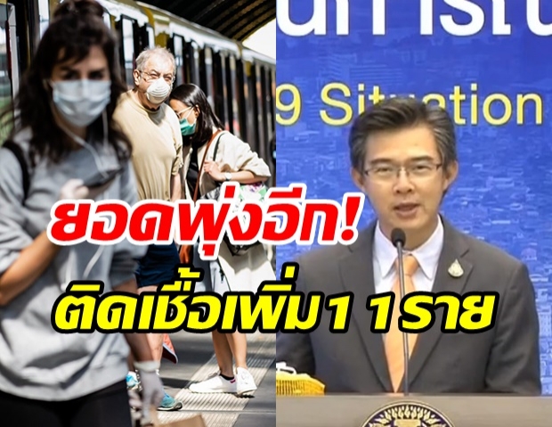 ไทยพบผู้ติดเชื้อโควิด-19 เพิ่ม 11 ราย จากสถานที่กักตัวทั้งหมด