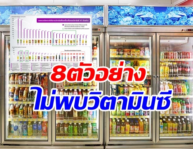 ฉลาดซื้อ เผยผลตรวจเครื่องดื่มผสมวิตามินซี พบ 8 ตัวอย่างไม่ตรงปก!