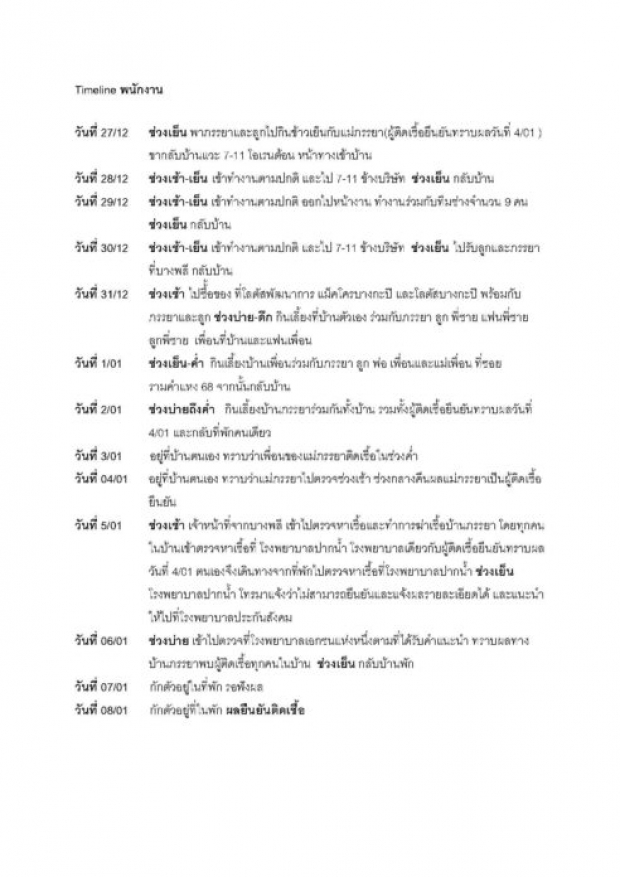 บริษัทเฟอรืนิเจอร์ชื่อดัง เผยไทม์ไลน์ หลังพนักงานติดโควิด-19