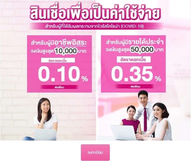 มาตรการเยียวยาโควิดรอบ 2 : มาตรการภาครัฐเยียวยา 'โควิด-19' น้ำ ไฟ ก๊าซ - #นครออนไลน์ ... - Live ...