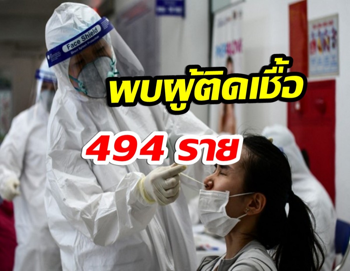 เช็คด่วน! 50เขตกรุงเทพฯ พื้นที่ไหนติดเชื้อโควิดสูงสุด