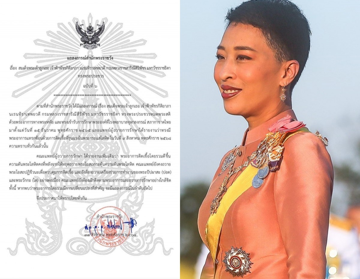 แถลงการณ์สำนักพระราชวังฉบับที่ 6 พระองค์ภาฯ ทรงพระประชวร