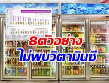 ฉลาดซื้อ เผยผลตรวจเครื่องดื่มผสมวิตามินซี พบ 8 ตัวอย่างไม่ตรงปก!