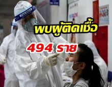 เช็คด่วน! 50เขตกรุงเทพฯ พื้นที่ไหนติดเชื้อโควิดสูงสุด