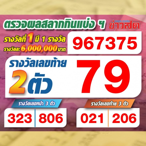 โคตรเป๊ะ! เลขที่ “บ้านสี่เสา” ออกตรงๆ “ประตูบ้านป๋า” ให้โชคลูกหลาน