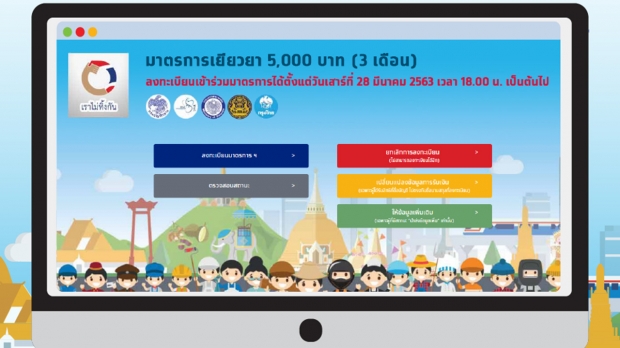 เช็คด่วน! กำหนดวันโอนเงิน 5,000 บาท เดือน พ.ค. มาแล้ว!