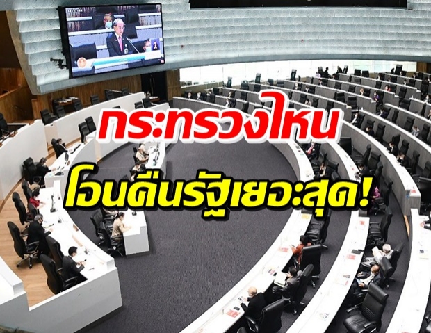 ส่องกระทรวงไหนคืนเยอะสุด! วงเงิน 8.8 หมื่นล้าน เป็นงบกลางสู้โควิด