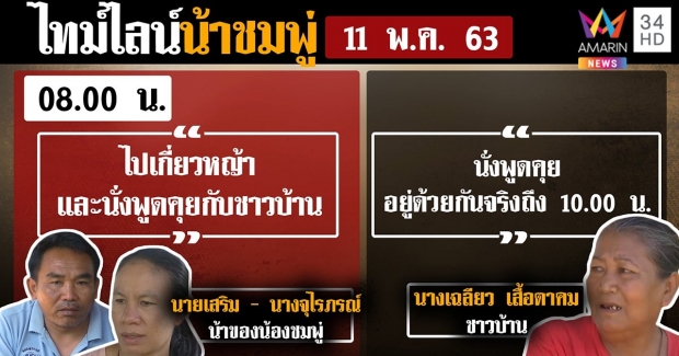 เปิดใจ! ‘น้าชมพู่’ ไปอยู่ไหนตอนน้องโดนอุ้ม พบพยานให้คำยืนยัน (คลิป)