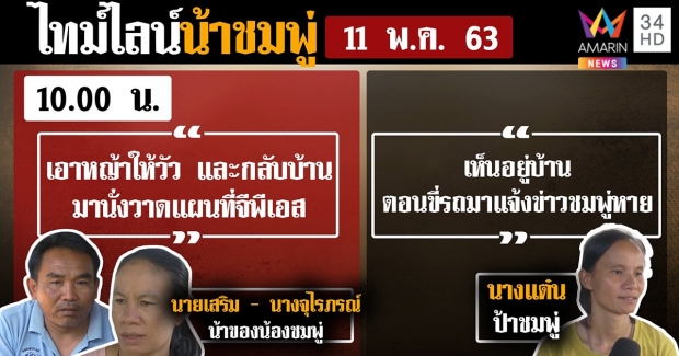 เปิดใจ! ‘น้าชมพู่’ ไปอยู่ไหนตอนน้องโดนอุ้ม พบพยานให้คำยืนยัน (คลิป)