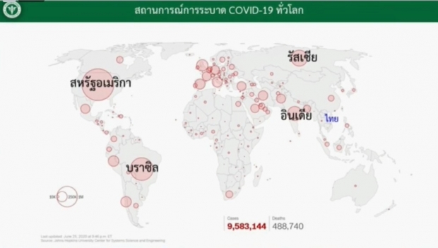 ศบค. เผยวันนี้มีผู้ติดเพิ่ม 4 ราย จากสถานที่กักกัน