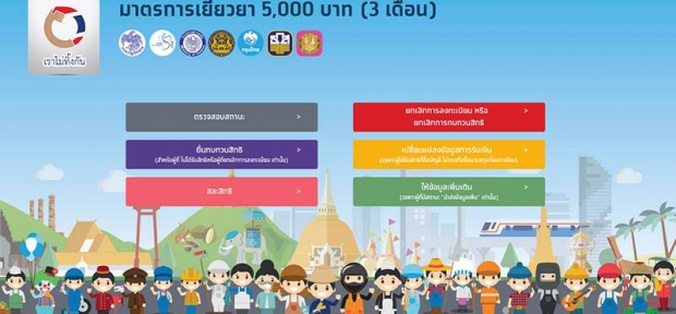 คลังชี้แจงส่งจม.ทวงคืนเงินเยียวยา 5,000 บาท ถึงบ้าน-ต้องจ่ายภายใน 7วัน