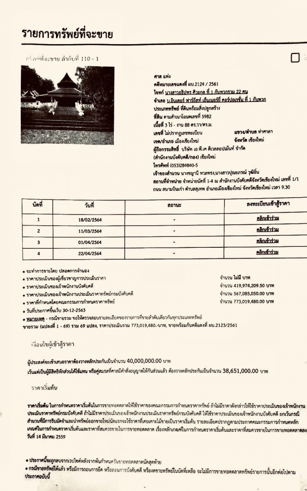  เปิดราคาขายทอดตลาด ‘ดาราเทวี’ เริ่มต้นประมูล 2.1 พันล้าน