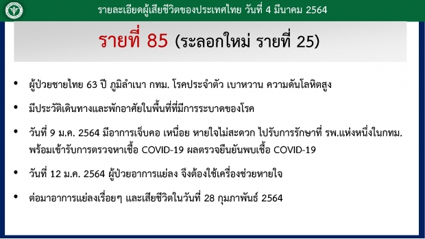 โควิดวันนี้! พบผู้เสียชีวิตเพิ่ม 1 ราย หลังรักษาตัวนานร่วมเดือน