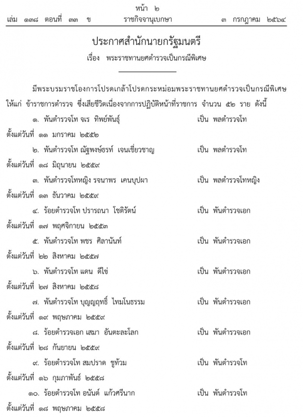 โปรดเกล้าฯพระราชทานยศตํารวจเป็นกรณีพิเศษ จำนวน 54 ราย