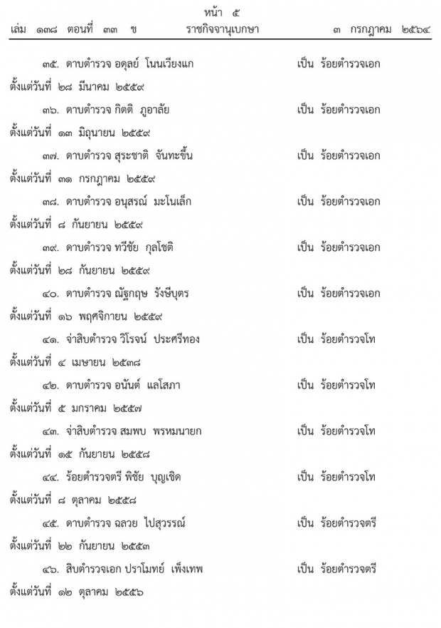 โปรดเกล้าฯพระราชทานยศตํารวจเป็นกรณีพิเศษ จำนวน 54 ราย