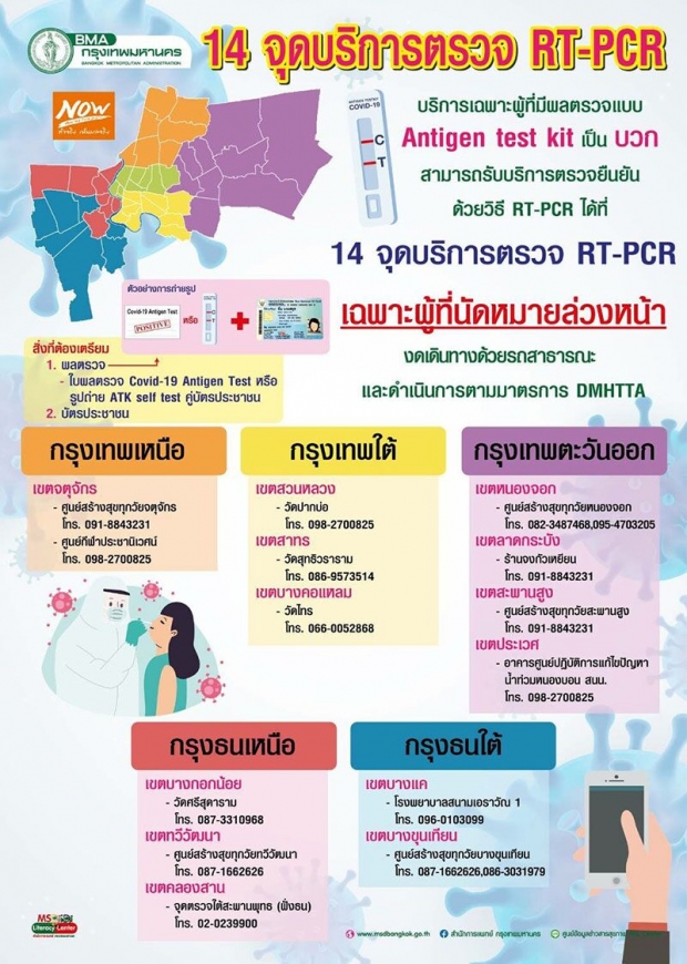 กทม.เปิด14จุดตรวจ RT-PCR ให้ผู้มีผล ATK เป็นบวก ต้องโทรนัดไม่รับวอล์กอิน