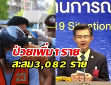 ศบค. แถลงพบผู้ติดเชื้อรายใหม่ อีก 1 ราย กลับมาจากรัซเซีย