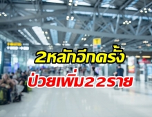  วันนี้ 2 หลัก! ไทยพบผู้ติดเชื้อเพิ่ม 22 ราย มีทั้งคนไทย-คนต่างชาติ