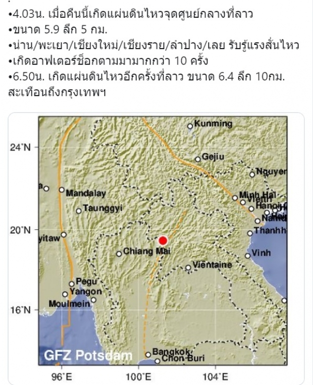  ผวาซ้ำ! ลาวแผ่นดินไหวรอบสอง 6.4  รับรู้แรงสั่นไหวหลายจังหวัดของไทย