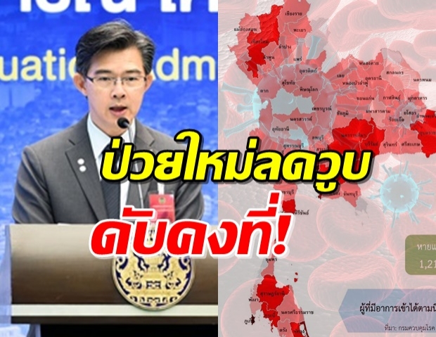 ไทยพบผู้ติดเชื้อโควิด-19 ลดลงอย่างต่อเนื่อง เสียชีวิตเพิ่ม 3 ราย