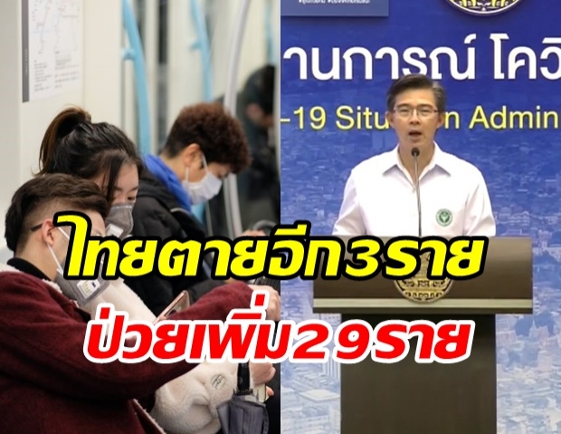 ไทยพบผู้ติดเชื้อลดลงต่อเนื่อง เสียชีวิตเพิ่ม 3 ราย รวมแล้ว 46 ราย