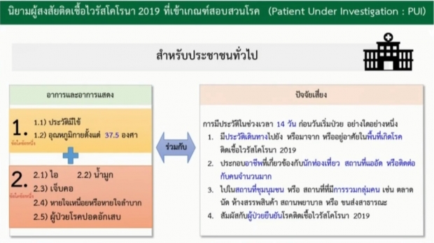 ไทยพบผู้ติดเชื้อลดลงต่อเนื่อง วันนี้ป่วยเพิ่ม 15 ราย เสียชีวิตอีก 1 ราย