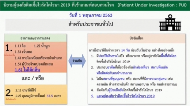   ไทยพบผู้ป่วยรายใหม่ 8 ราย ป่วยสะสมแล้ว 3000 ราย