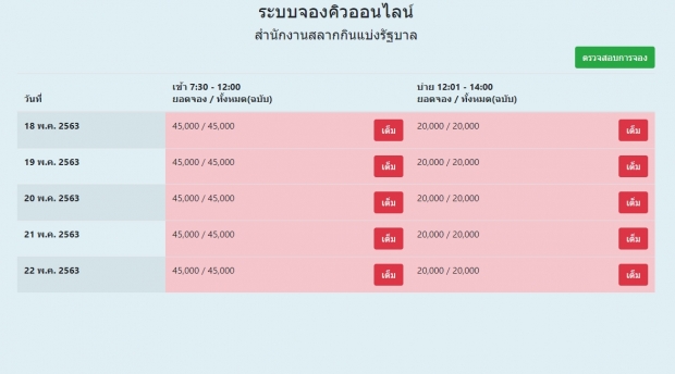 รีบเลย! คนถูกหวยแห่จองคิวขึ้นเงิน เต็มเอี๊ยดตลอดทั้งสัปดาห์