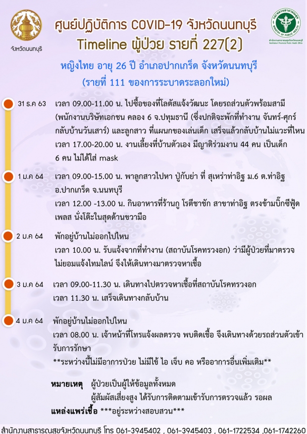 2 บุคลากรการแพทย์ติดโควิด จากผู้ป่วยที่ ปกปิดข้อมูล