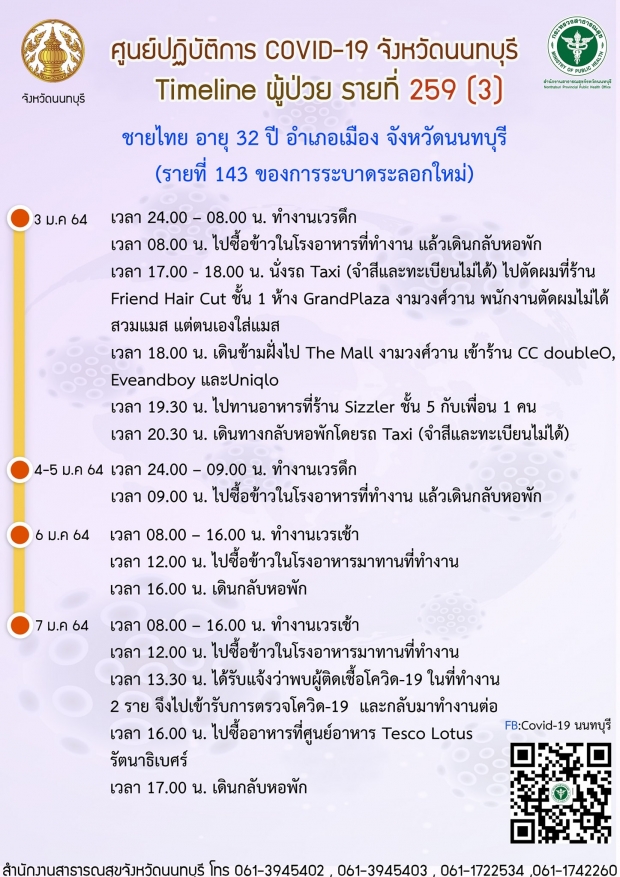 2 บุคลากรการแพทย์ติดโควิด จากผู้ป่วยที่ ปกปิดข้อมูล