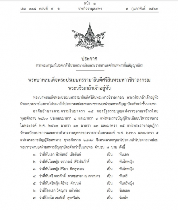   โปรดเกล้าฯ พระราชทานยศ พ.ท.หญิง วราภรณ์ สิริวชิรภักดิ์ และอีก 6 นาย