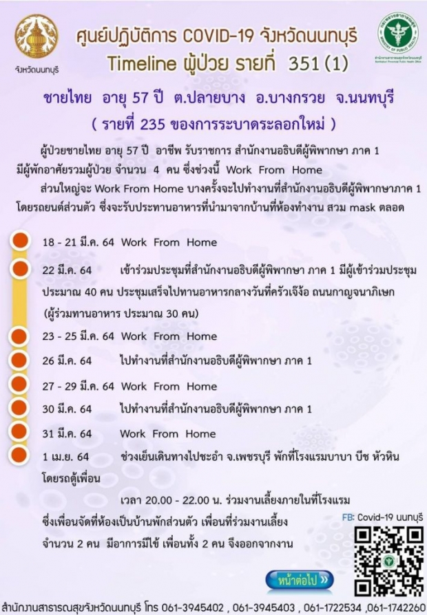 ข้าราชการ ยอมเปิดไทม์ไลน์แล้ว! เผยรับเชื้อโควิดมาจากที่นี่... 